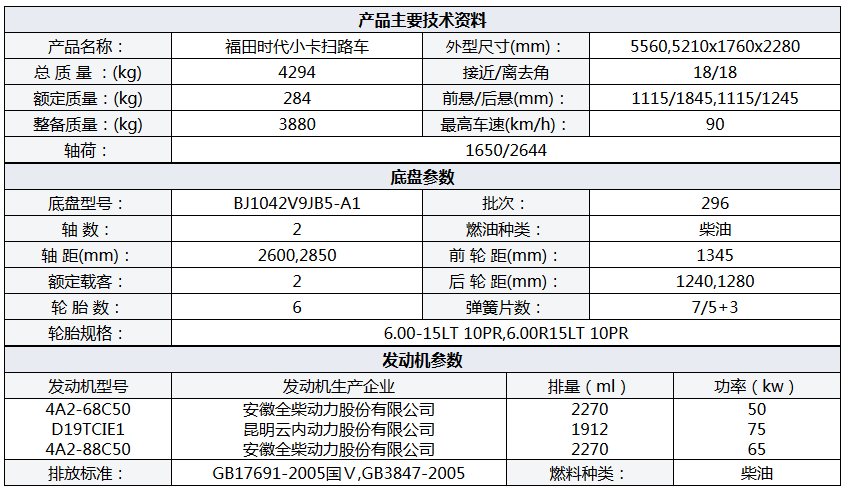 福田小卡时代扫路车3方尘箱/1.54方水