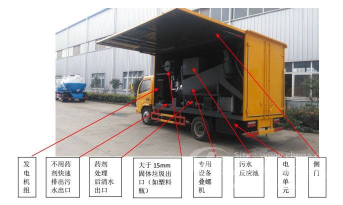 东风D6 污水处理车蓝牌